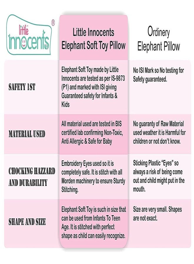 Babify Big Size Fibre Filled Stuffed Animal Elephant Baby Plush Material Hugging Pillow for Toddlers (60 cm, Pink with Ball) - 1 Year Above - Image 5